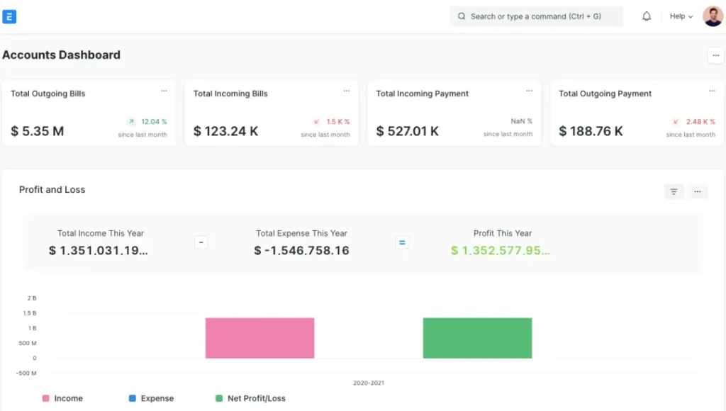 ERPNxt Account Dashboard